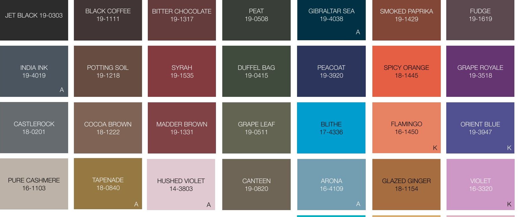 Color strategy & aesthetic direction